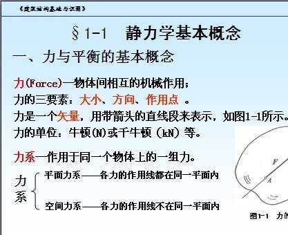 �����ṹ������ʶͼ