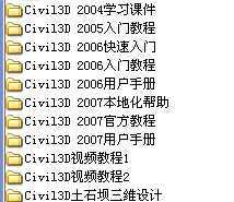 Civil3DƵ̳