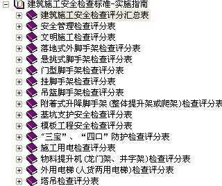 ������ȫ���ϱ���ָ��