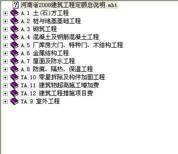 ����ʡ2008�������̶�����Ӱ�