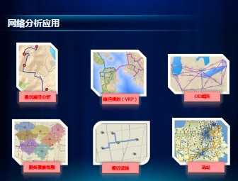 ArcGIS