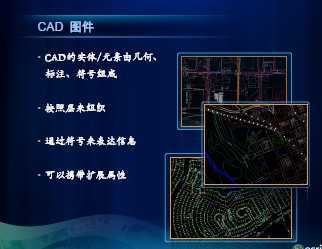 ArcGISCADһ廯Ӧ