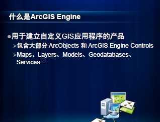 ArcGIS Engine 10 .Net