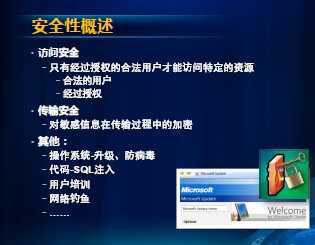 ArcGIS Server 10.1 ȫƲ