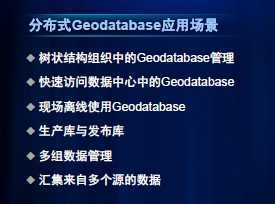 ֲʽGeodatabaseͬ