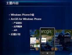 ArcGIS for Windows Phone Ӧü