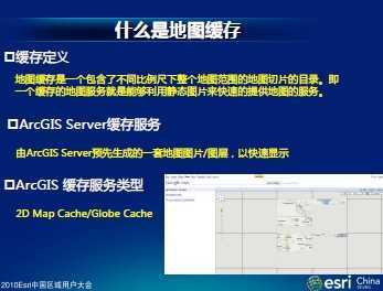 ArcGIS10 ͼƲ