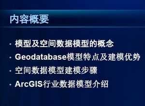 Geodatabaseռģ
