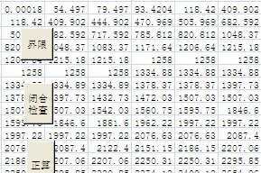 Excel·߼һλ