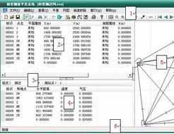 ExactSurveyAdjustܲƽϵͳ1.0