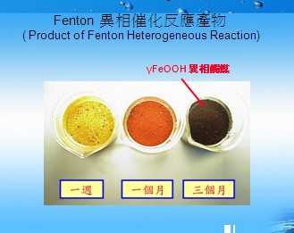 廯Fentonѧ˵