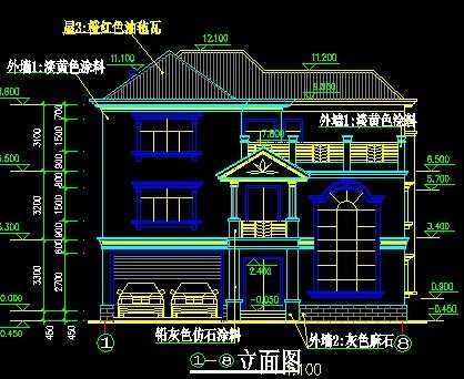 �������ͼ