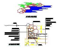 ĳС��԰ʩ����ͼ