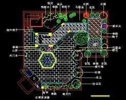 ĳ�ݶ���԰���ȫ��ʩ��ͼ