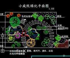 СͥԺ�ļ��̻�ƽ��ͼ