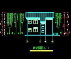 ĳ��ͥС����ƽ������ͼ