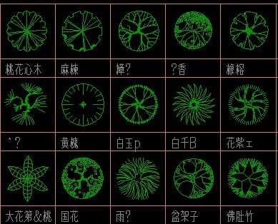 CADͼز