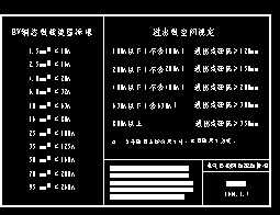 �����̹�BV�����߱�׼