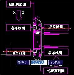 ͣ������բ����ʾ��ͼ