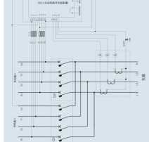 ˫��Դ�Զ�ת������Ч��ͼ