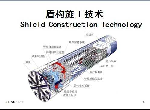 �ܹ�ʩ������