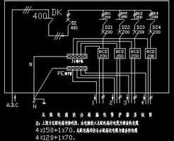 �������©�籣��������ͼ