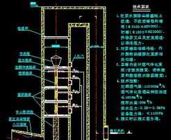 ʪʽṹͼ