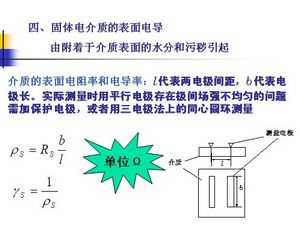 ʵĵ絼Ŀμ