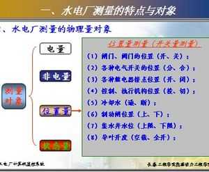 ˮ糧 ļͨ