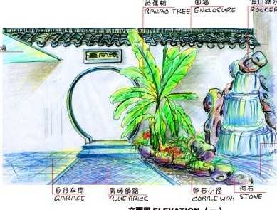 ĳҩ�껷����ƹ滮ͼֽ