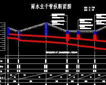 ĳˮ滮̿γ˵鼰ͼֽ