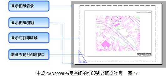 CAD2010