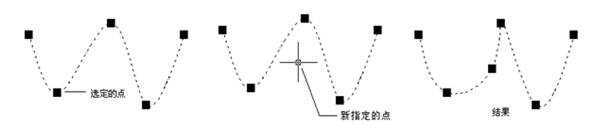 CADͼֽ www.zwcad.com