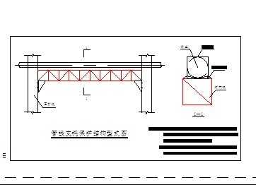 ����ʩ����֯���