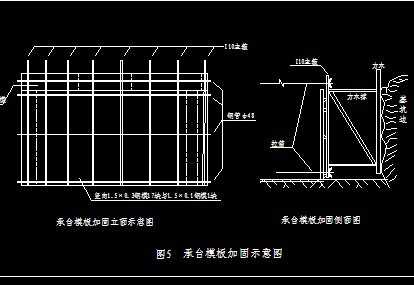 ����ר���б��ļ�