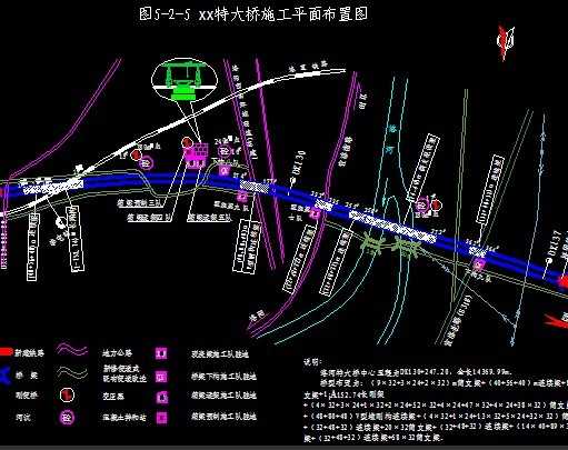 �������ʩ����֯���