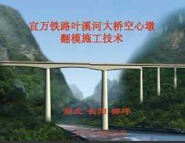 ���ſ��Ķշ�ģʩ������