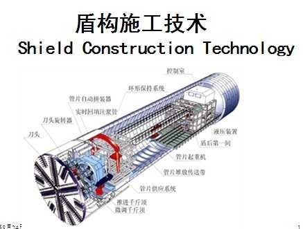 �ܹ�ʩ������