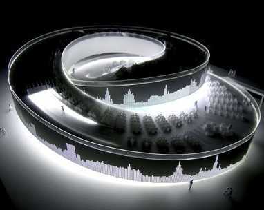 ĳ���ͻ�չ���ݹ�����ƹ滮ͼ