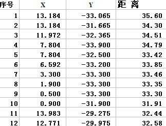 Excel 귴