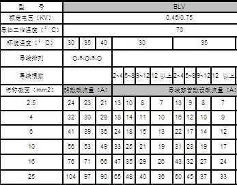 �������ݲ�ѯ