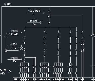 ĳ����̹�����ʱ�õ�ʩ����֯���