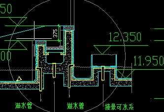 ��ˮǽ����������ͼ