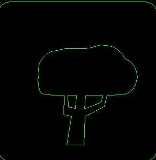 ����������ľ��ʶ����