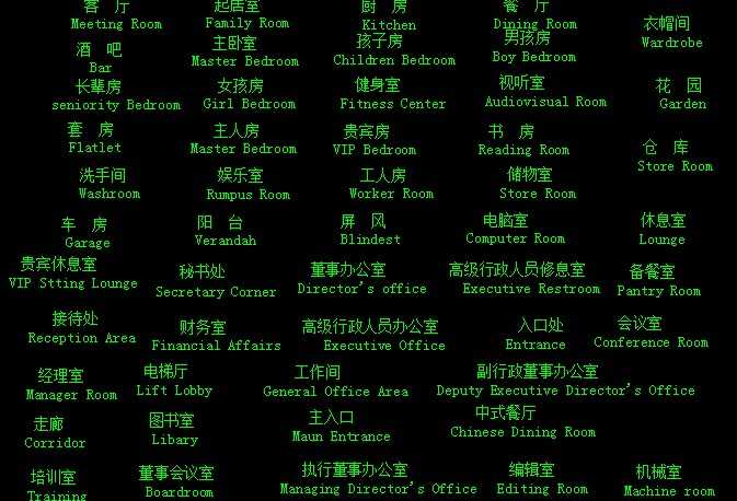 ������������ͼ