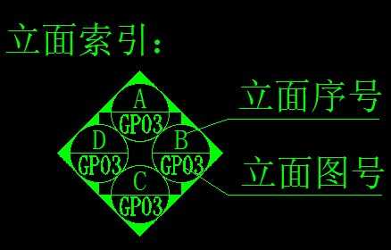 CAD����ͼ��