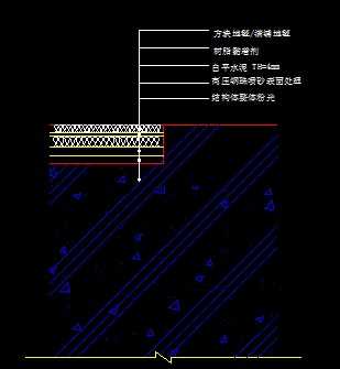 �����̺ʾ��ͼ