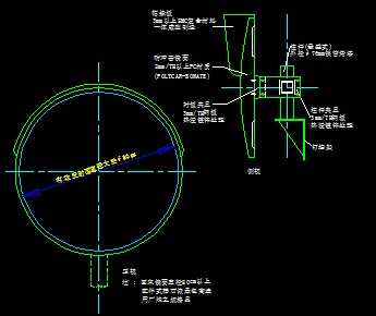 �س�����ͼ