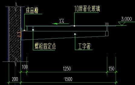 �����������ͼ