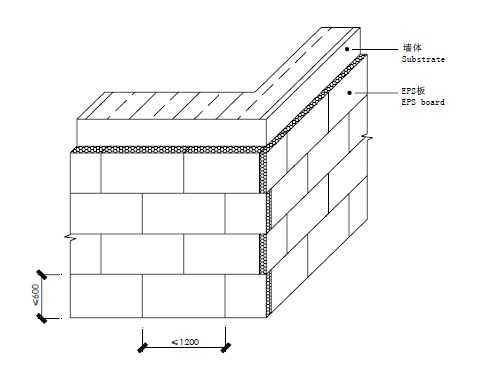 ĳ֪����ҵ�Ᵽ�½ڵ㹹��ͼ��